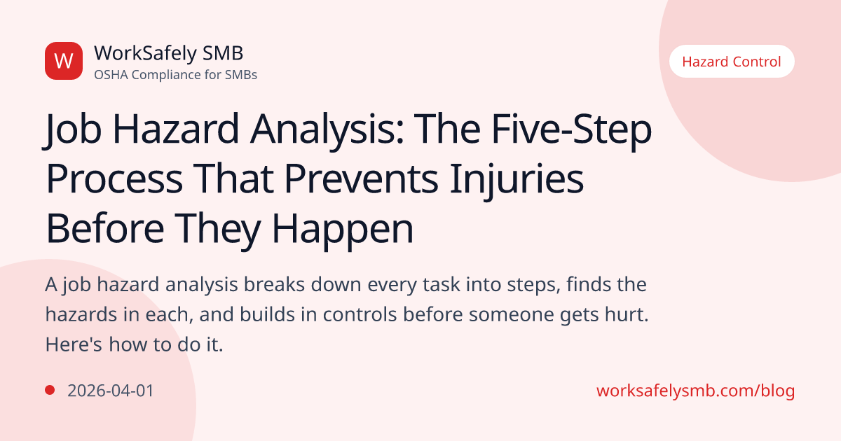 Job Hazard Analysis: The Five-Step Process That Prevents Injuries ...